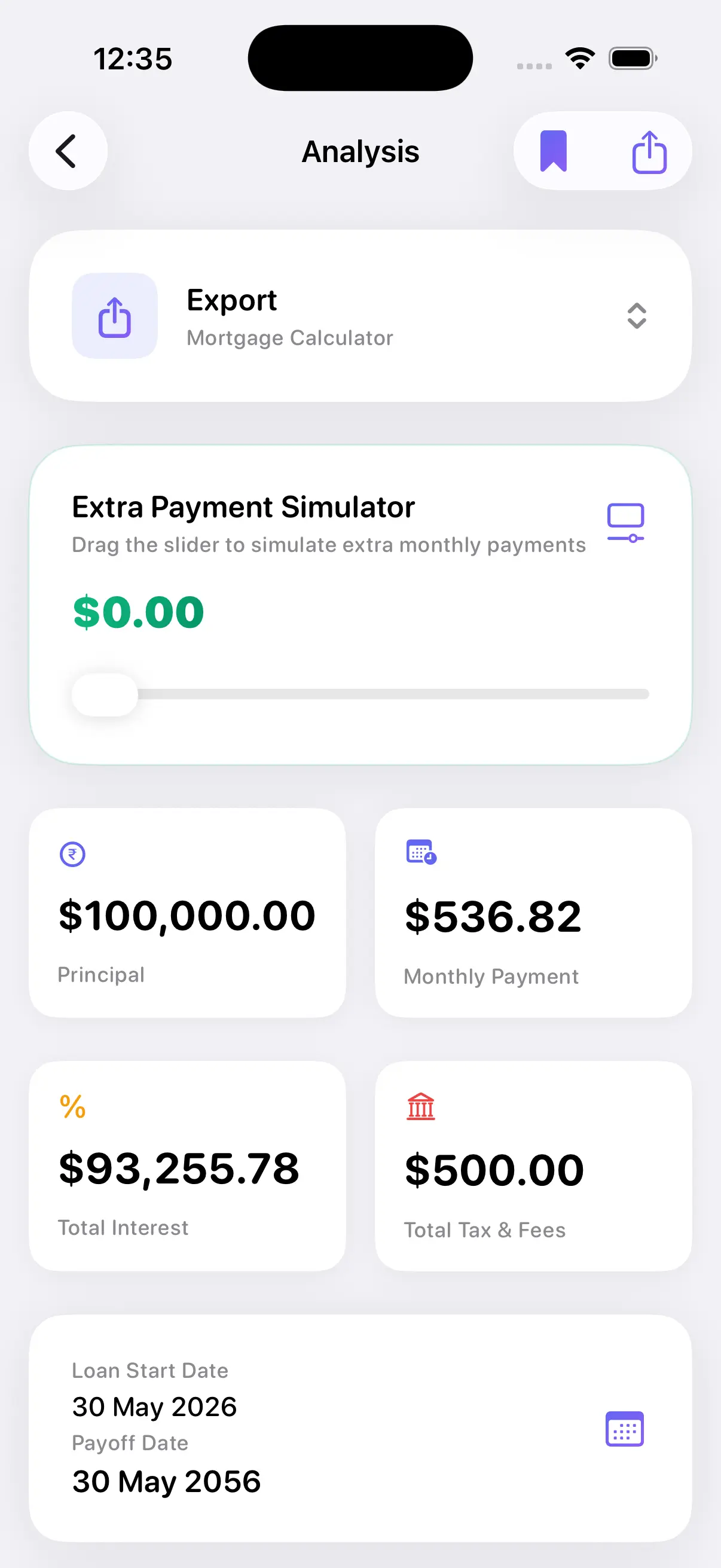 Pantalla de analisis de prestamo de Loan Calculator Pro en iPhone