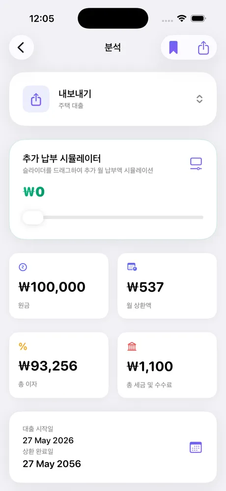 Loan Calculator Pro loan analysis screen on iPhone